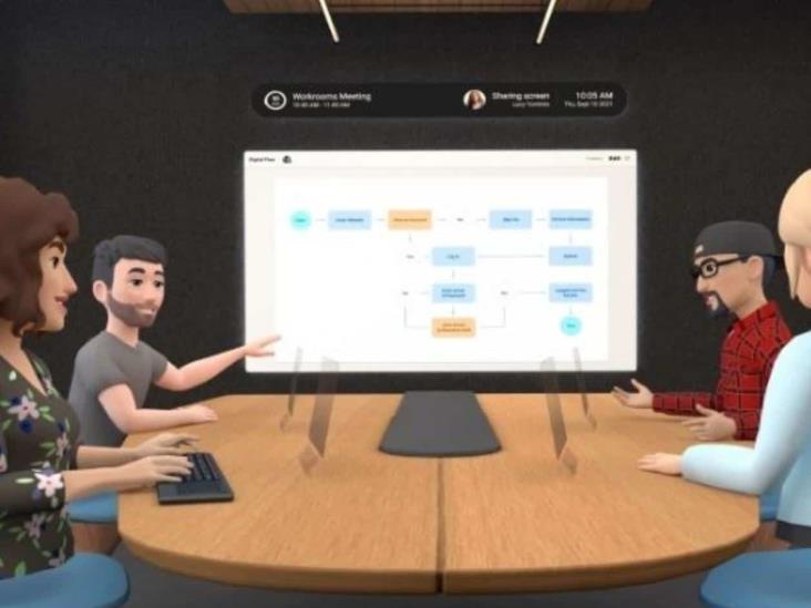 Meta desarrolla sistema para crear biografías mediante IA y dar representación a colectivos Meta desarrolla sistema para crear biografías mediante IA y dar representación a colectivos