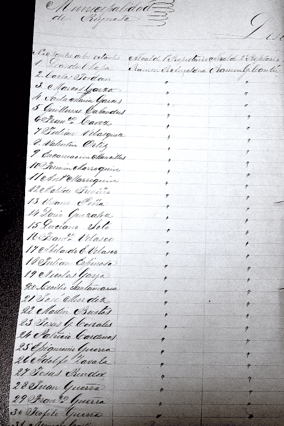 El ‘Partido Independiente,’ marcado como sedicioso en Reynosa (1888)