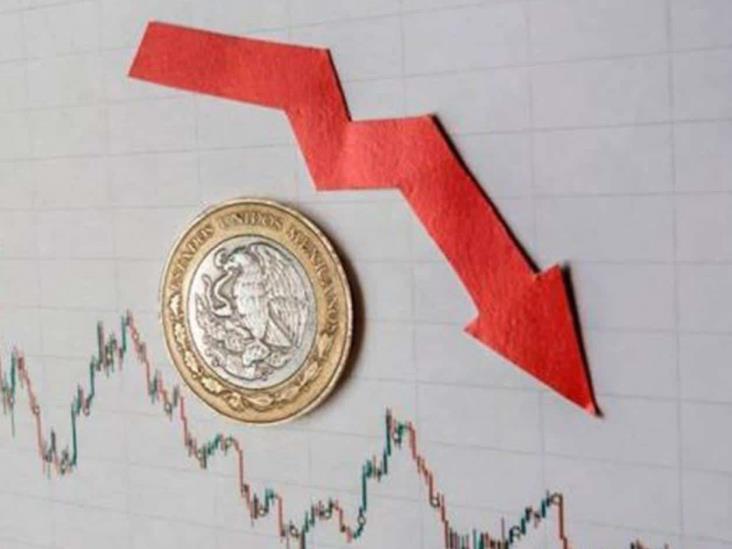 FMI reduce crecimiento de México de 2.80% a 2% FMI reduce crecimiento de México de 2.80% a 2%