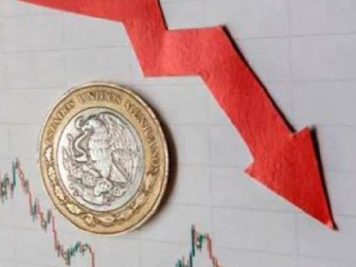 Baja FMI previsión para México a 2% Baja FMI previsión para México a 2%