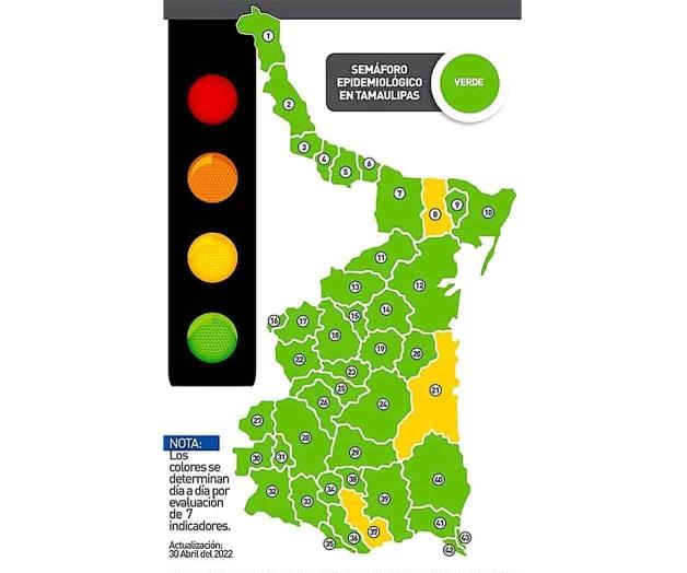 En Fase II y al 90% : Rige nuevo decreto sanitario hasta el 15 de mayo