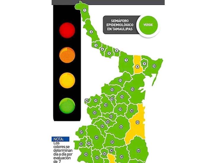 En Fase II y al 90% : Rige nuevo decreto sanitario hasta el 15 de mayo En Fase II y al 90% : Rige nuevo decreto sanitario hasta el 15 de mayo