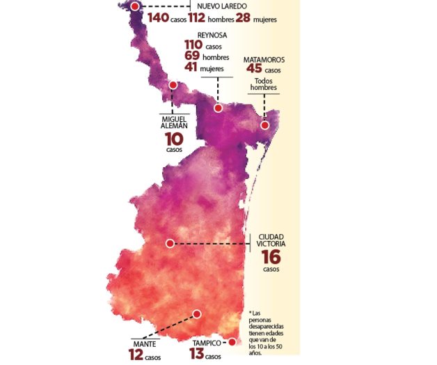 Aceleran la búsqueda: Reactivan labores para localizar desaparecidos