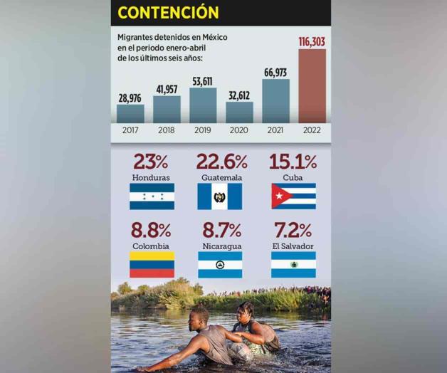 Colapsan albergues : Se suman mexicanos a avalancha de deportados Colapsan albergues : Se suman mexicanos a avalancha de deportados