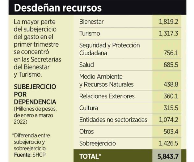 ‘Detona’ la pandemia depresión y suicidios