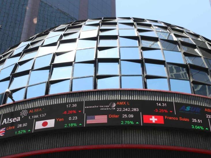 BMV y Wall Street cierran fuerte la semana; ganan más de 2% BMV y Wall Street cierran fuerte la semana; ganan más de 2%
