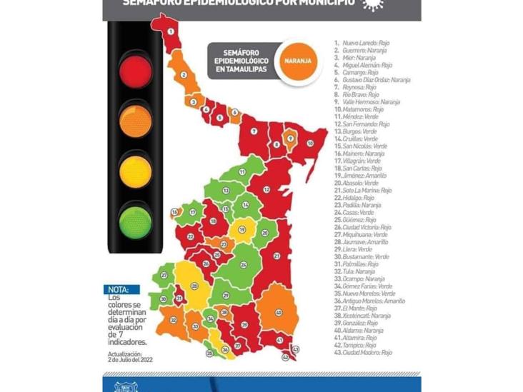 San Fernando pasa a semáforo rojo San Fernando pasa a semáforo rojo
