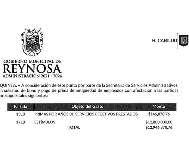 Destinará Ayuntamiento 13 mdp extra en ‘bonos’ Destinará Ayuntamiento 13 mdp extra en ‘bonos’