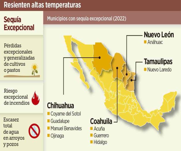Balconea CNDH tráfico de agua