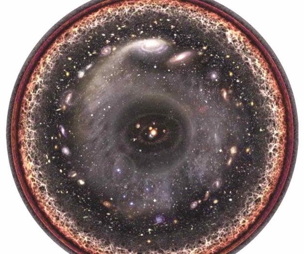 ¿Cuáles son los límites de nuestro universo? ¿Cuáles son los límites de nuestro universo?