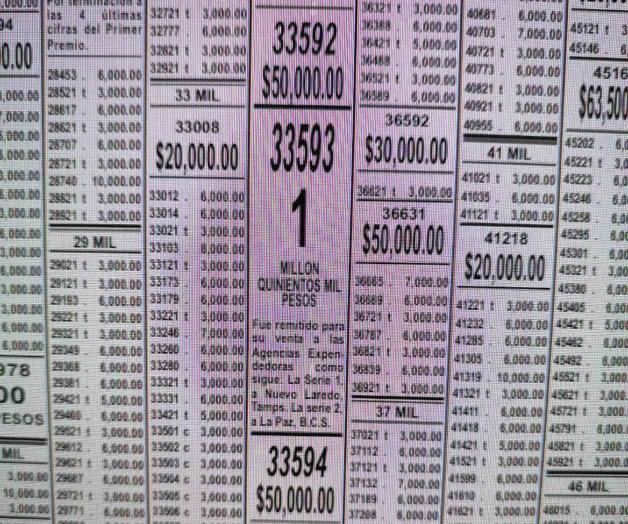 Cae en Nuevo Laredo segundo premio de la Lotenal Cae en Nuevo Laredo segundo premio de la Lotenal
