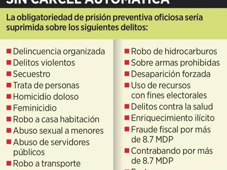 Arriesga la SCJN a jueces a corrupción Arriesga la SCJN a jueces a corrupción