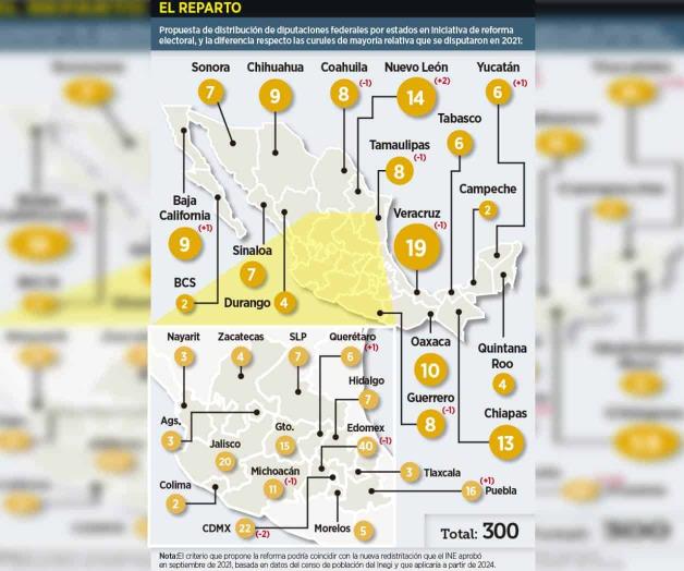 ‘Patalea’ el IETam