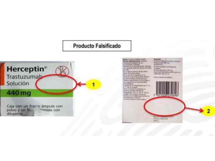 Cofepris Lanza Alerta Por Medicamentos Falsos