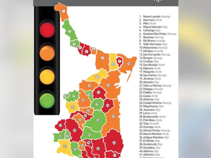 En suspenso semáforo epidemiológico Covid En suspenso semáforo epidemiológico Covid
