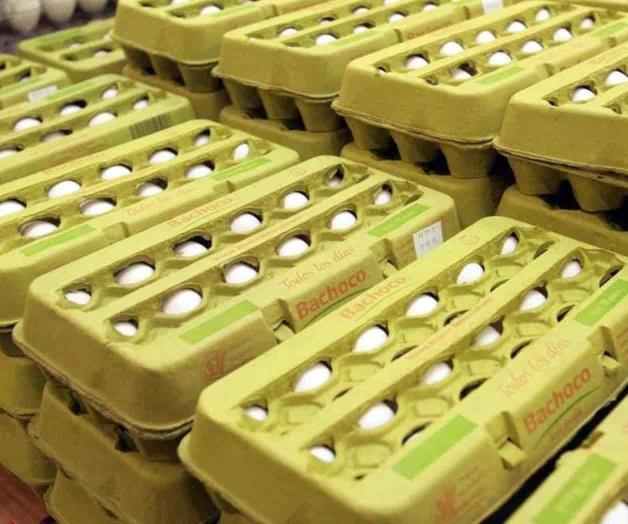 Avala en Bachoco precio de $81.66 por acción Avala en Bachoco precio de $81.66 por acción