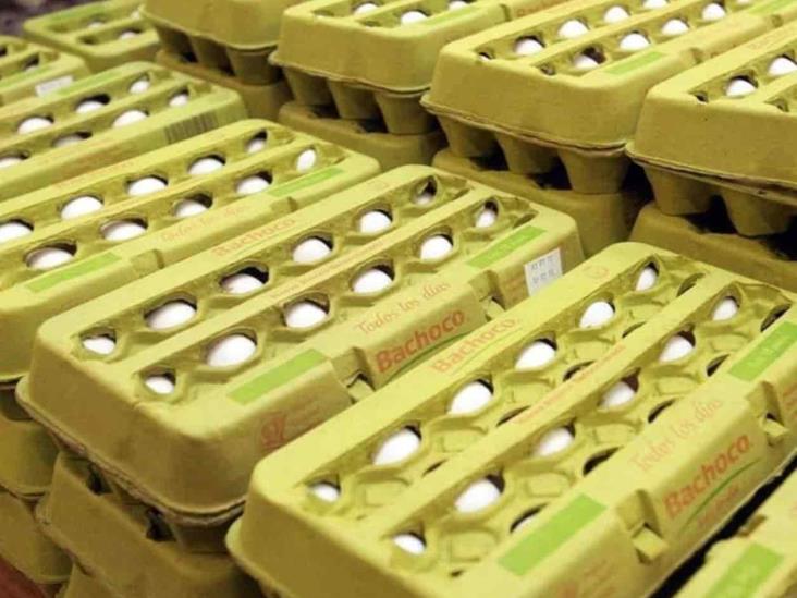 Avala en Bachoco precio de $81.66 por acción Avala en Bachoco precio de $81.66 por acción