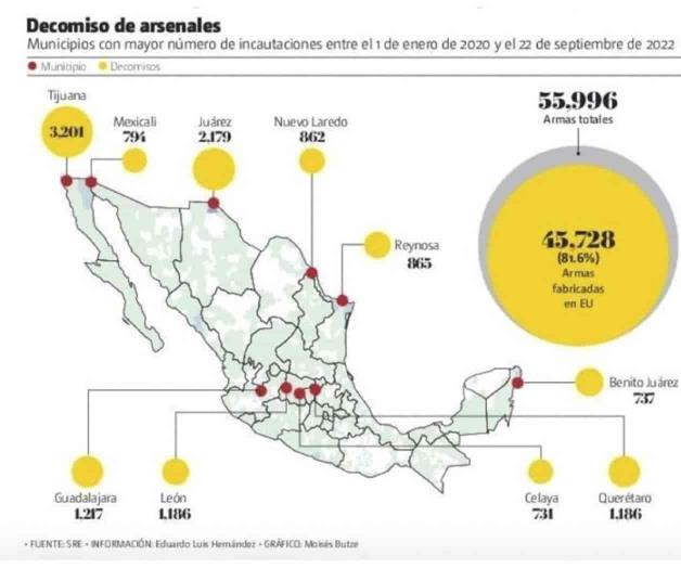 Frontera ‘porosa’, una amenaza a la seguridad Frontera ‘porosa’, una amenaza a la seguridad