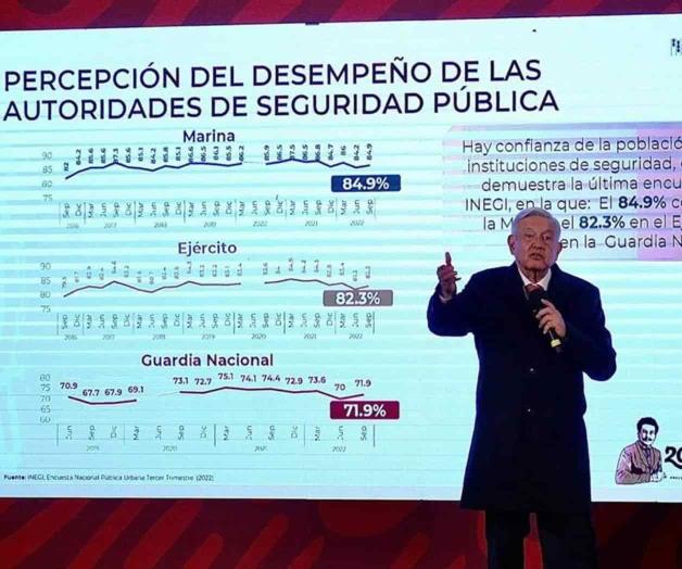 Acusa malas entrañas vs. militares y trato grosero a mandos