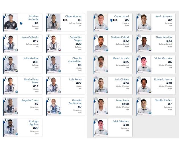 Sale Rayados con todo al ataque para remontar 