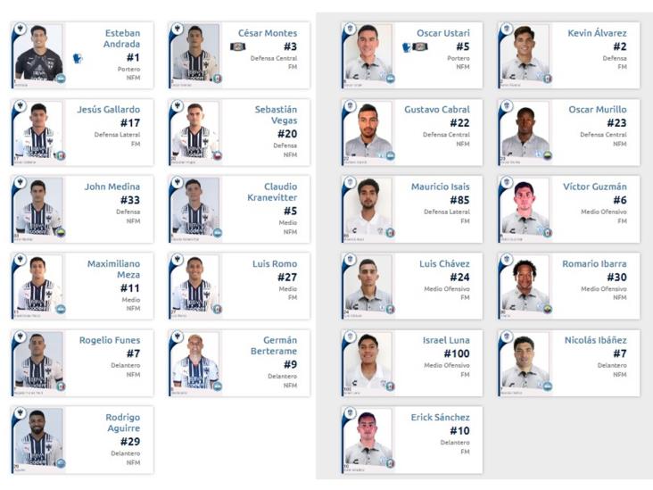 Sale Rayados con todo al ataque para remontar Sale Rayados con todo al ataque para remontar