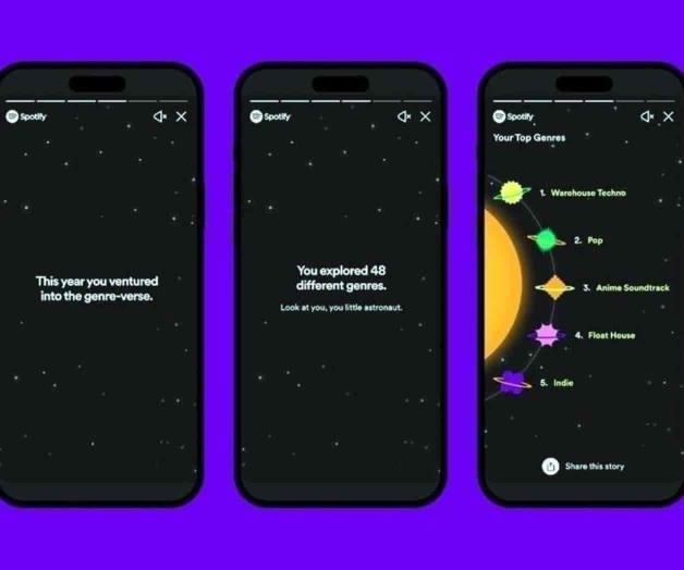 Spotify lanza resumen musical del 2022