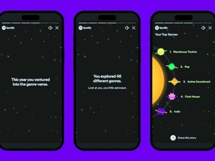 Spotify lanza resumen musical del 2022 Spotify lanza resumen musical del 2022
