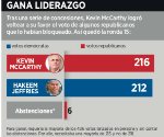 Alarma concesión  a ala dura de EU