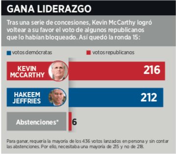 Alarma concesión a ala dura de EU Alarma concesión a ala dura de EU