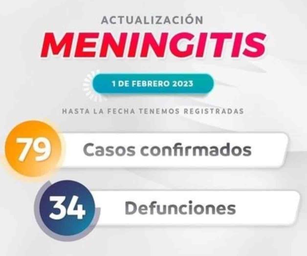 Suma Durango 34 muertes por meningitis