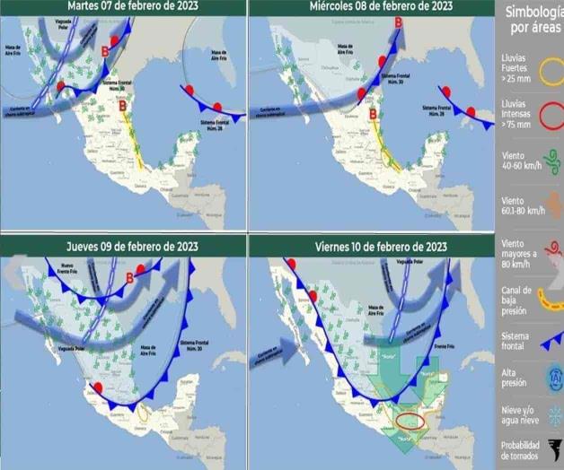 Nueva expectativa de temperatura fría