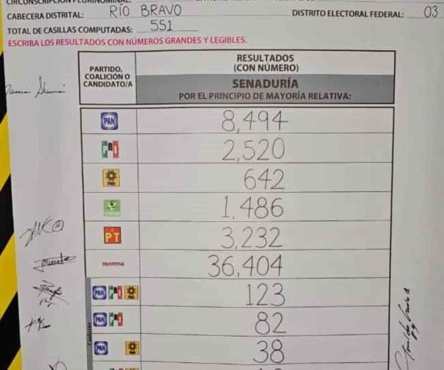 Dan el resultado final de comicios Dan el resultado final de comicios
