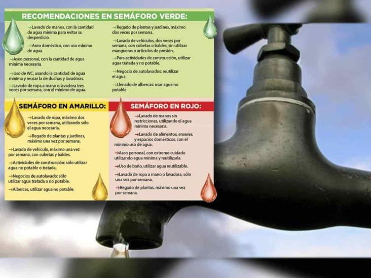 Entra en vigor semáforo del agua: ´Cierran´ la llave Entra en vigor semáforo del agua: ´Cierran´ la llave