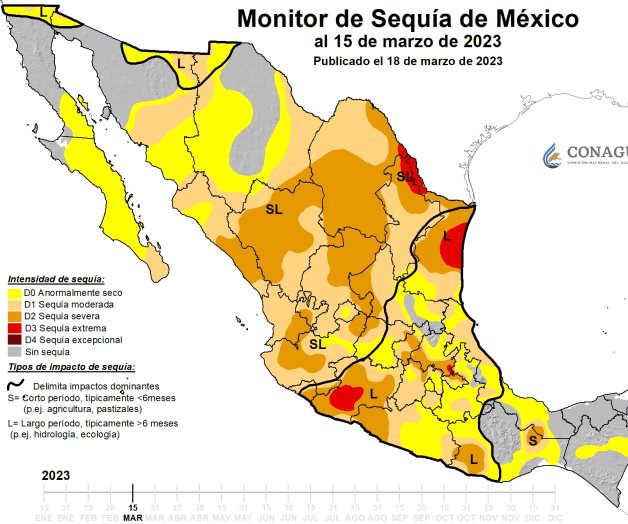 Tamaulipas está en rojo: Por falta de agua en presas Tamaulipas está en rojo: Por falta de agua en presas