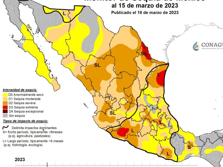 Tamaulipas está en rojo: Por falta de agua en presas Tamaulipas está en rojo: Por falta de agua en presas