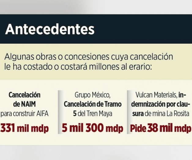 Afectaría permisos y las concesiones