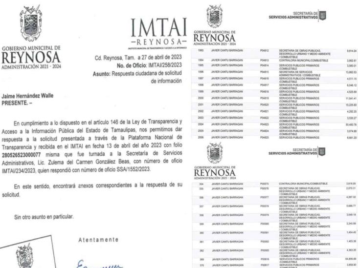 Privilegia ‘Makito’ a empresario: Concentración de riqueza en un proveedor gasolinero Privilegia ‘Makito’ a empresario: Concentración de riqueza en un proveedor gasolinero