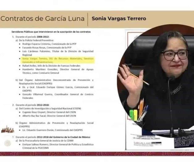 Ministra Piña no contrató a funcionaria exhibida por AMLO