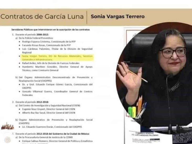 Ministra Piña no contrató a funcionaria exhibida por AMLO Ministra Piña no contrató a funcionaria exhibida por AMLO