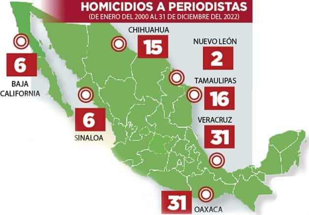 Es Tamaulipas de los más inseguros para el periodismo