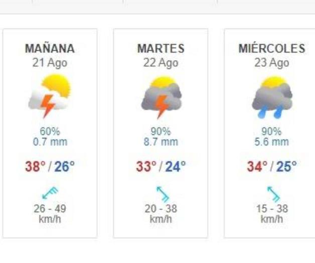 Semana de fuertes lluvias