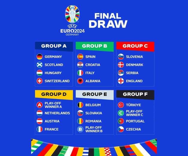 Se definen los grupos para la Eurocopa Alemania 2024