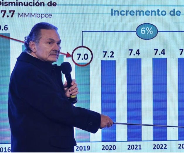 A partir del 31 de enero, Dos Bocas iniciará producción: Pemex