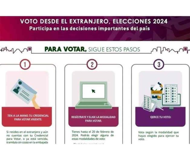 Va SRE por jornada de credencialización en extranjero