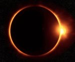 Eclipse Solar 2024. Cuántos días faltan para que llegue