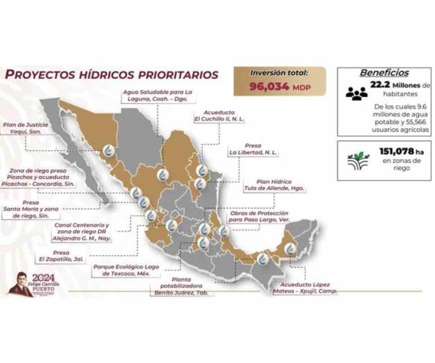 Deja Conagua a la región sin proyectos hídricos en 2024