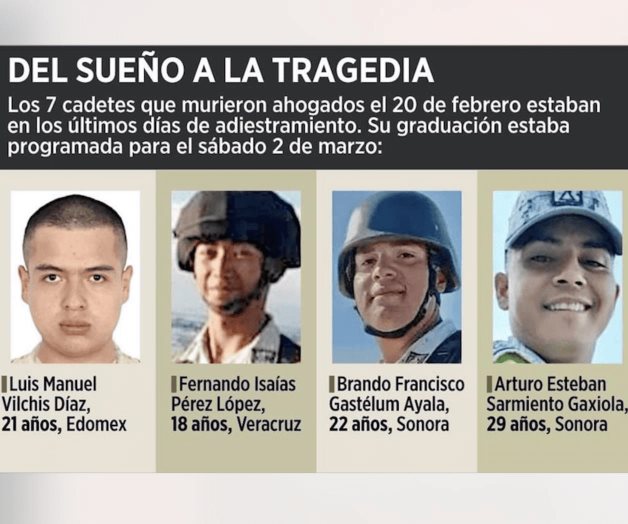 La novatada mortal que cimbró al Ejército