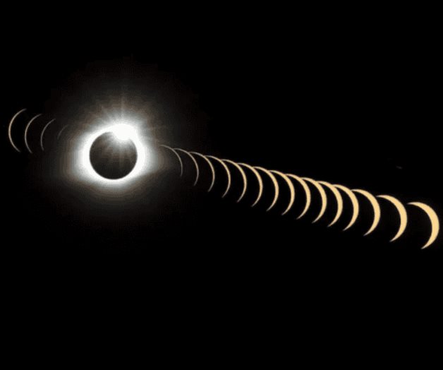 Crece furor por eclipse; visibilidad de 97% en Tamaulipas Crece furor por eclipse; visibilidad de 97% en Tamaulipas