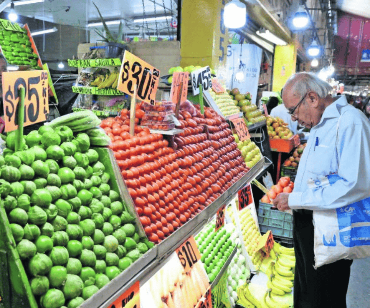 Análisis detallado de la inflación en México