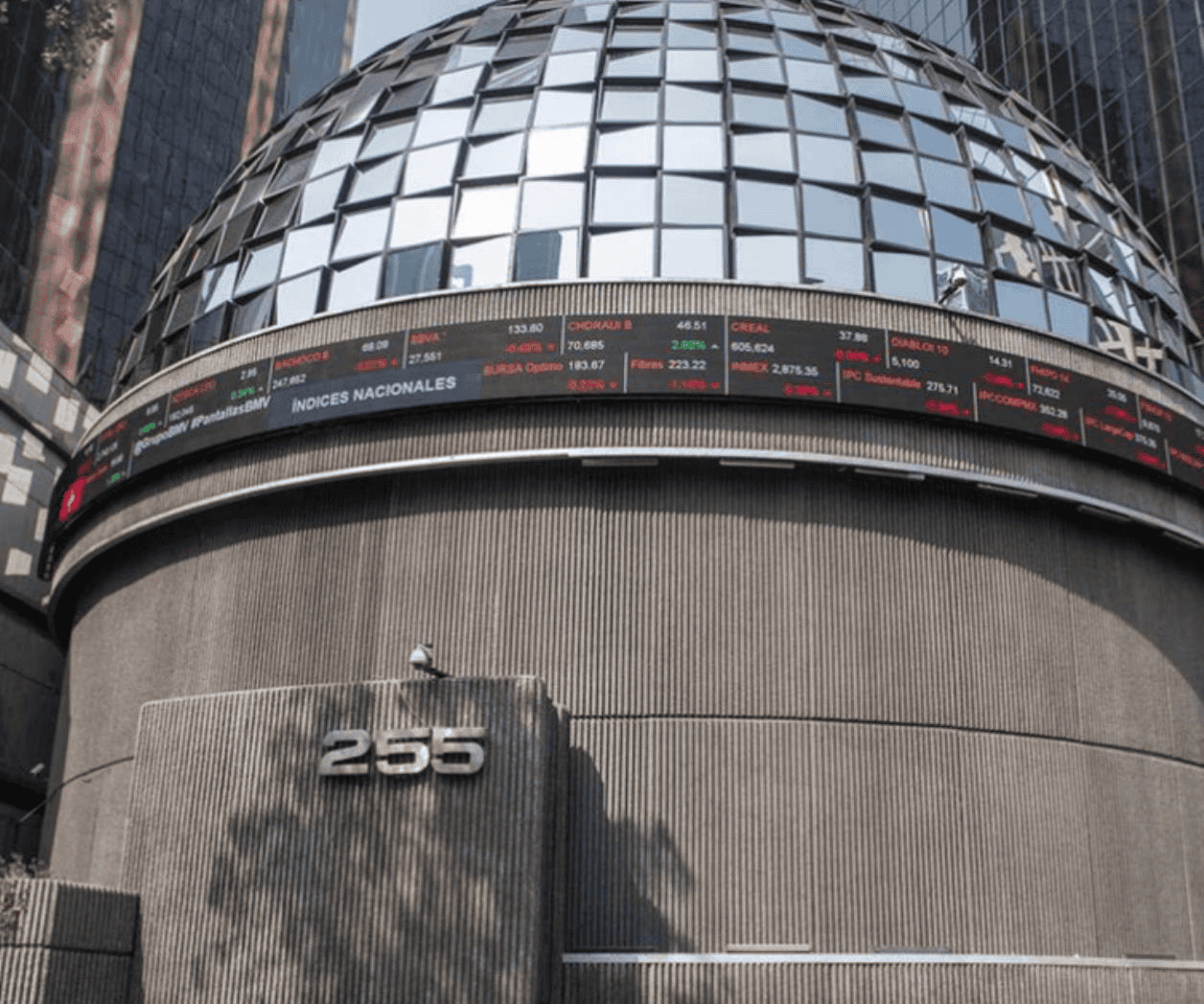 Impacto de los Resultados Electorales en la Bolsa de Valores Impacto de los Resultados Electorales en la Bolsa de Valores